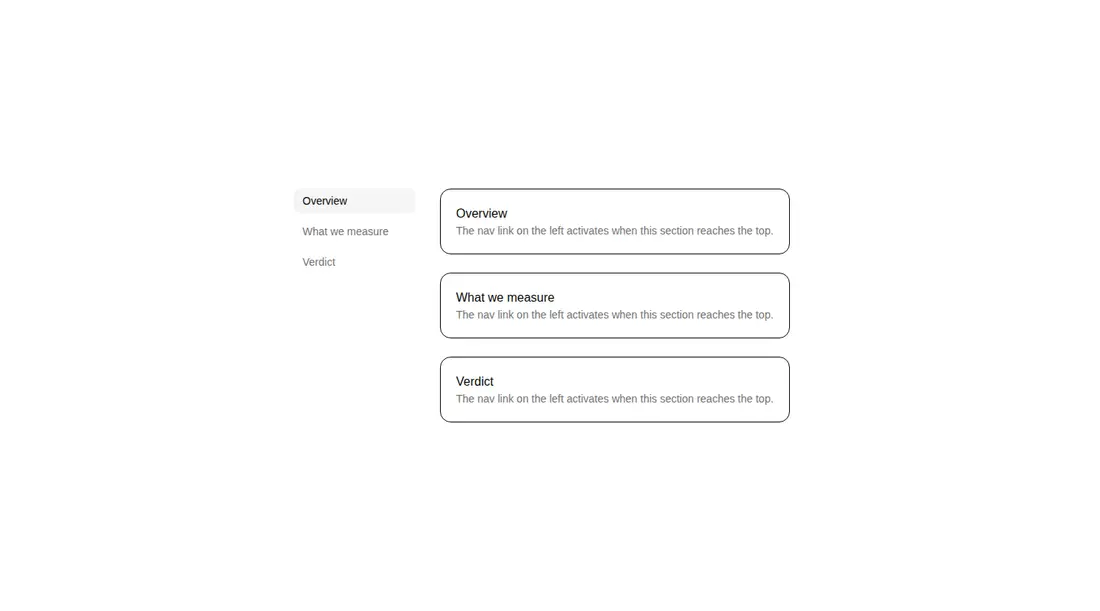 Harness screenshot of reui-scrollspy at 1440 pixels wide