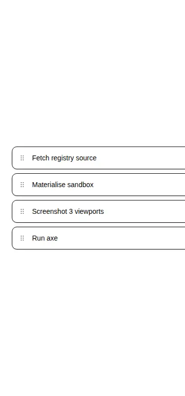 Harness screenshot of reui-sortable at 375 pixels wide