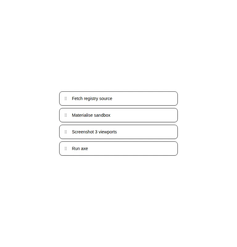 Harness screenshot of reui-sortable at 768 pixels wide