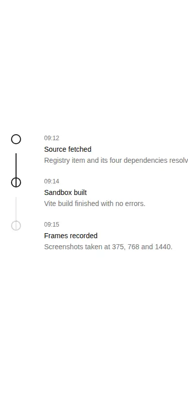 Harness screenshot of reui-timeline at 375 pixels wide