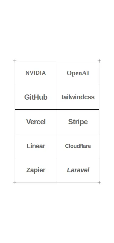 Harness screenshot of ruixen-bordered-clients-grid at 375 pixels wide