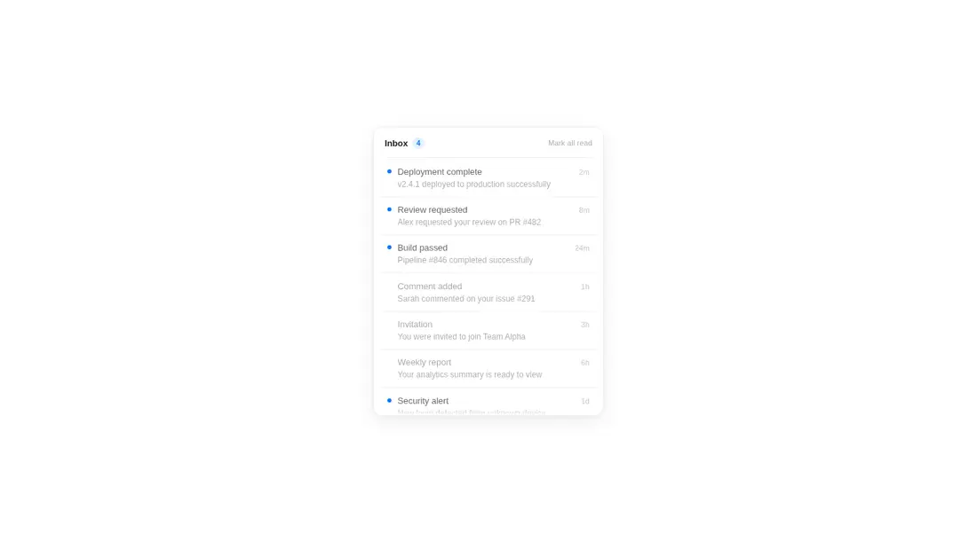 Harness screenshot of ruixen-notification-inbox-popover at 1440 pixels wide