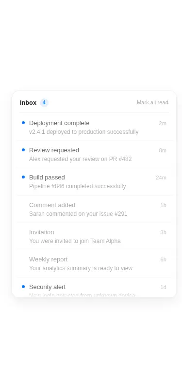 Harness screenshot of ruixen-notification-inbox-popover at 375 pixels wide