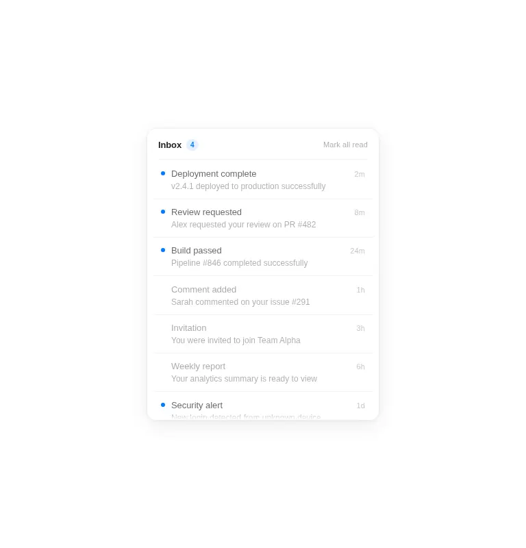 Harness screenshot of ruixen-notification-inbox-popover at 768 pixels wide