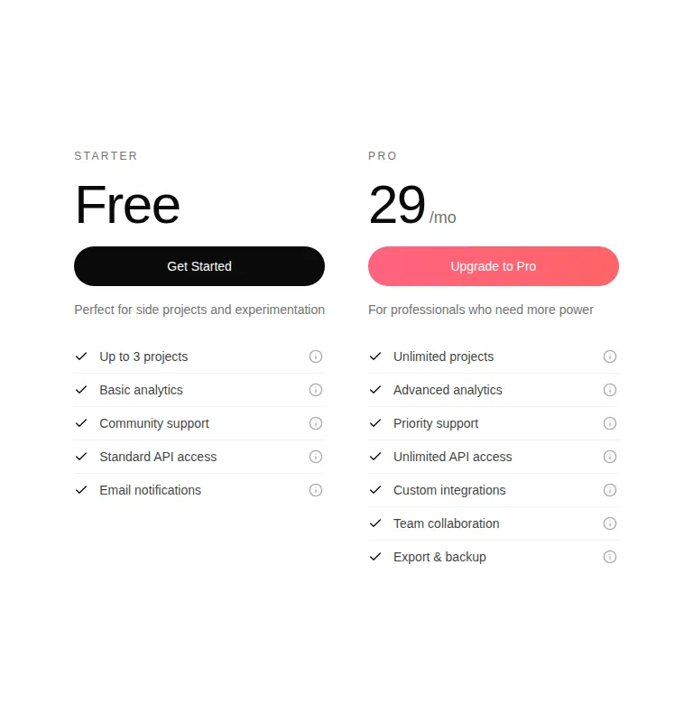 Harness screenshot of ruixen-pricing-cards-tooltip at 768 pixels wide