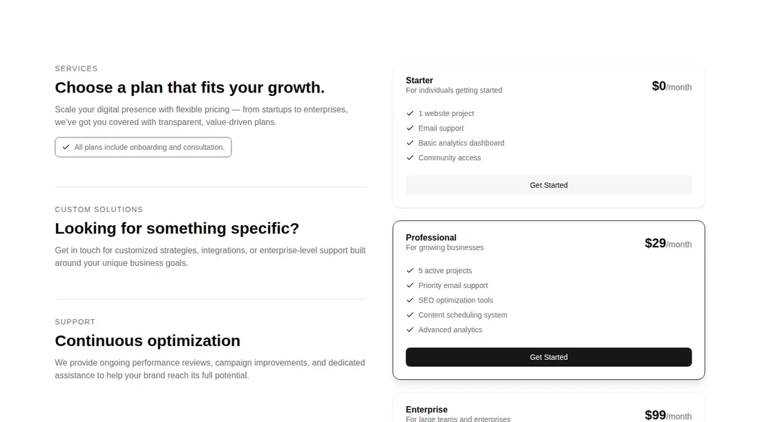 Harness screenshot of ruixen-pricing-section-vertical at 1440 pixels wide