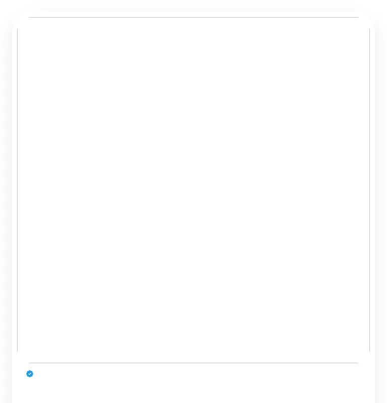 Harness screenshot of ruixen-profile-card at 768 pixels wide