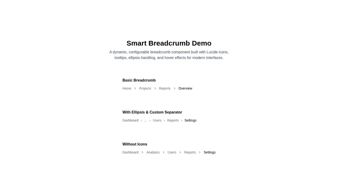 Harness screenshot of ruixen-smart-breadcrumb at 1440 pixels wide