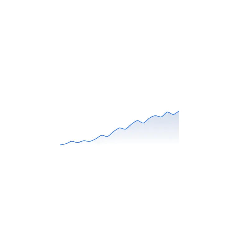 Harness screenshot of ruixen-spark-chart at 768 pixels wide