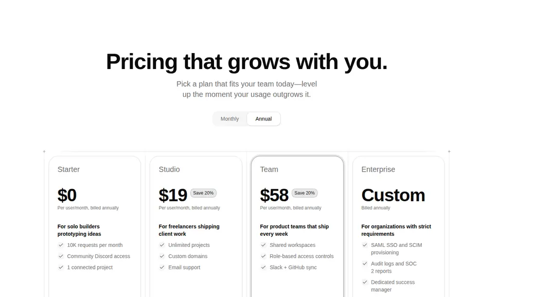 Harness screenshot of ruixen-staged-pricing at 1440 pixels wide