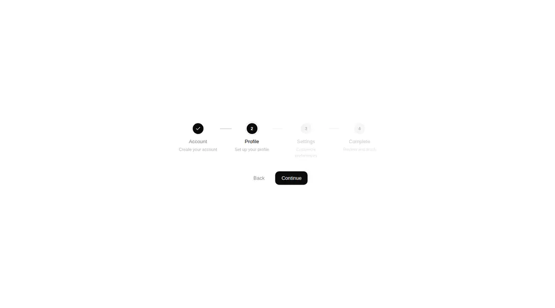 Harness screenshot of ruixen-wizard-stepper at 1440 pixels wide