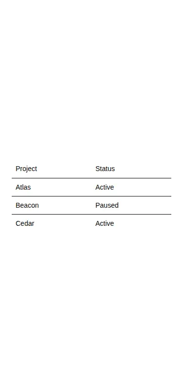 Harness screenshot of shadcn-table at 375 pixels wide
