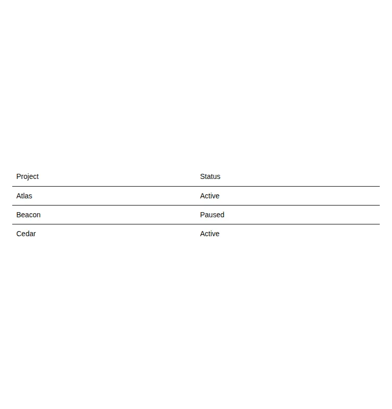 Harness screenshot of shadcn-table at 768 pixels wide