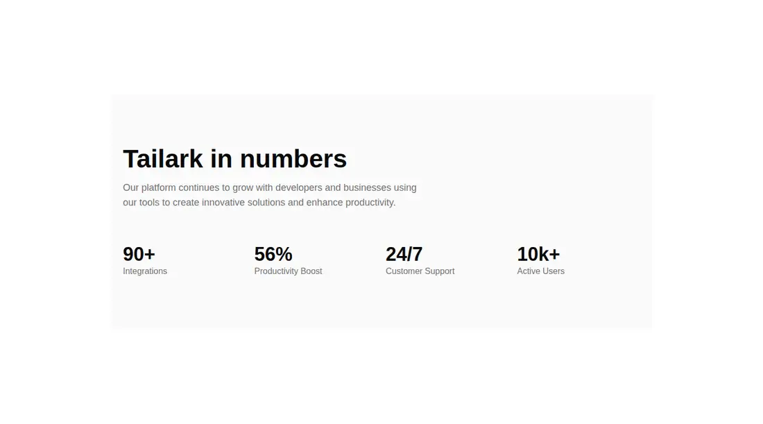 Harness screenshot of tailark-mist-stats-2 at 1440 pixels wide