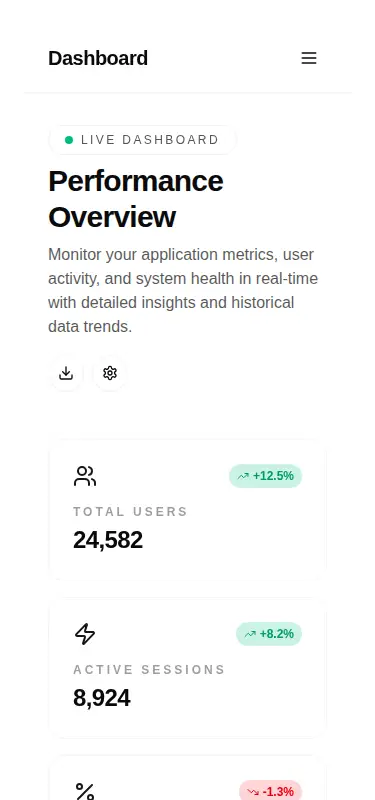 Harness screenshot of tripled-dashboard-shadcnui at 375 pixels wide