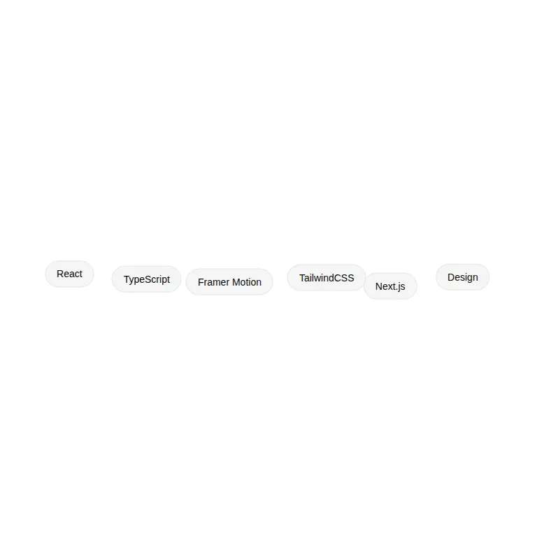 Harness screenshot of tripled-dynamic-tag-cloud-shadcnui at 768 pixels wide