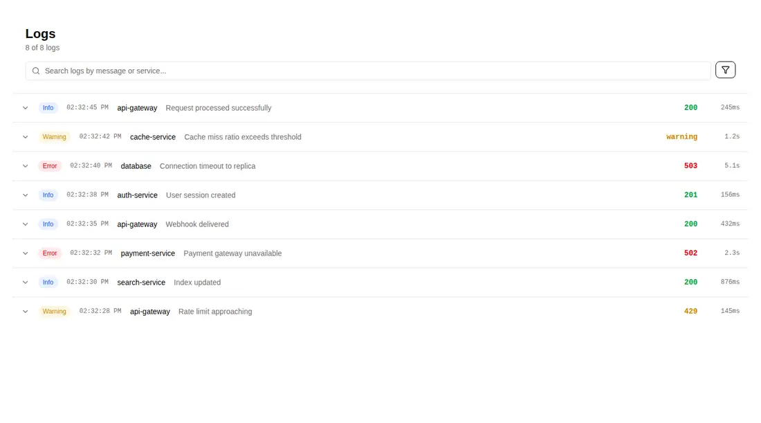Harness screenshot of tripled-interactive-logs-table-shadcnui at 1440 pixels wide