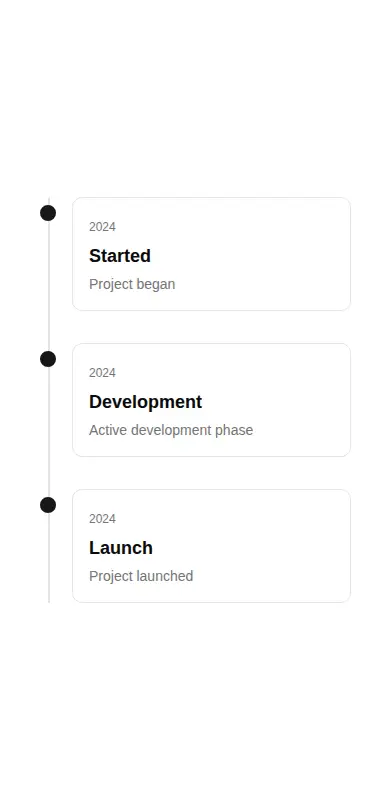 Harness screenshot of tripled-interactive-timeline-shadcnui at 375 pixels wide