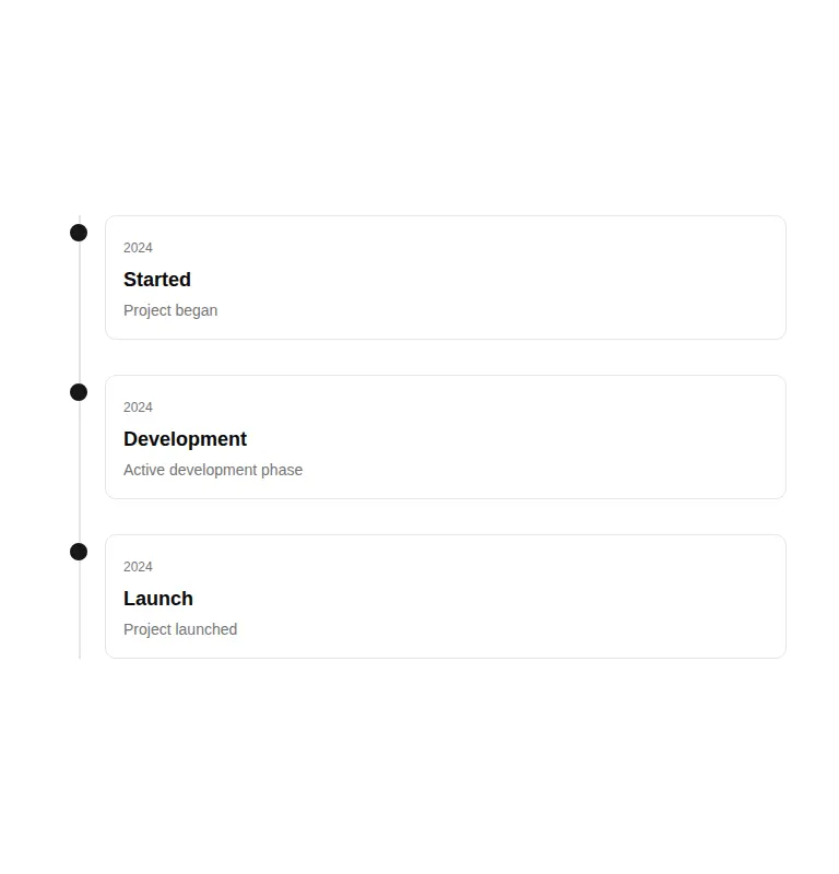 Harness screenshot of tripled-interactive-timeline-shadcnui at 768 pixels wide