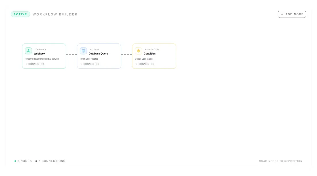 Harness screenshot of tripled-n8n-workflow-block-shadcnui at 1440 pixels wide