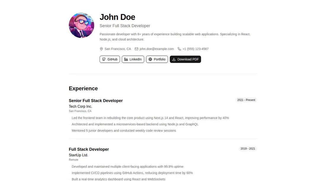 Harness screenshot of tripled-resume-card-shadcnui at 1440 pixels wide