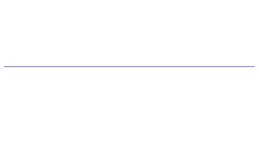 Harness screenshot of tripled-scroll-progress-tracker-shadcnui at 1440 pixels wide