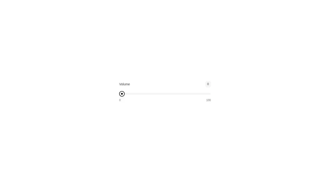 Harness screenshot of tripled-volume-component-shadcnui at 1440 pixels wide