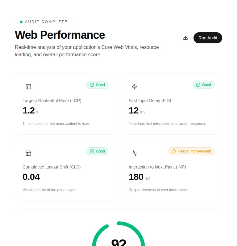 Harness screenshot of tripled-web-performance-page-shadcnui at 768 pixels wide