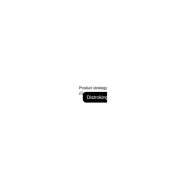 Harness screenshot of uilayouts-hovercard1 at 768 pixels wide